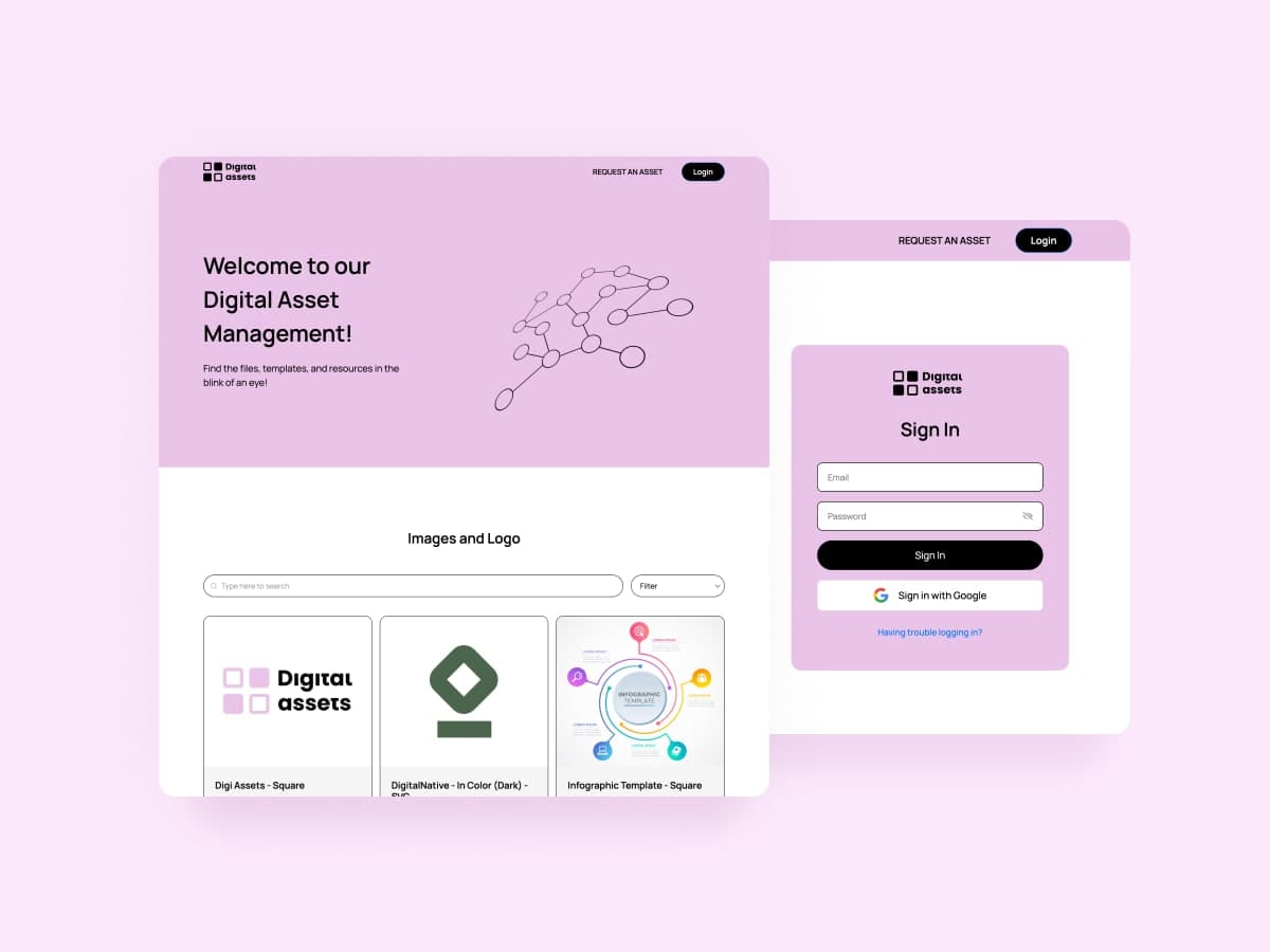 Digital Asset Management