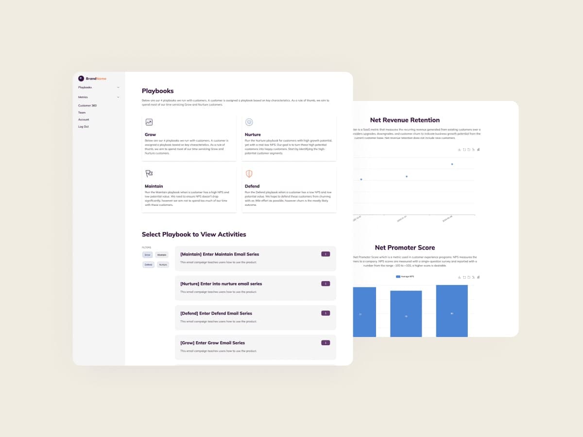 Customer Success Platform