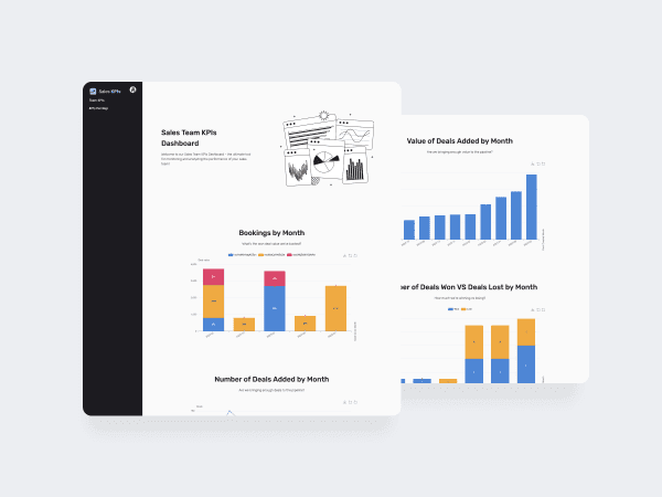 Sales KPIs Dashboard